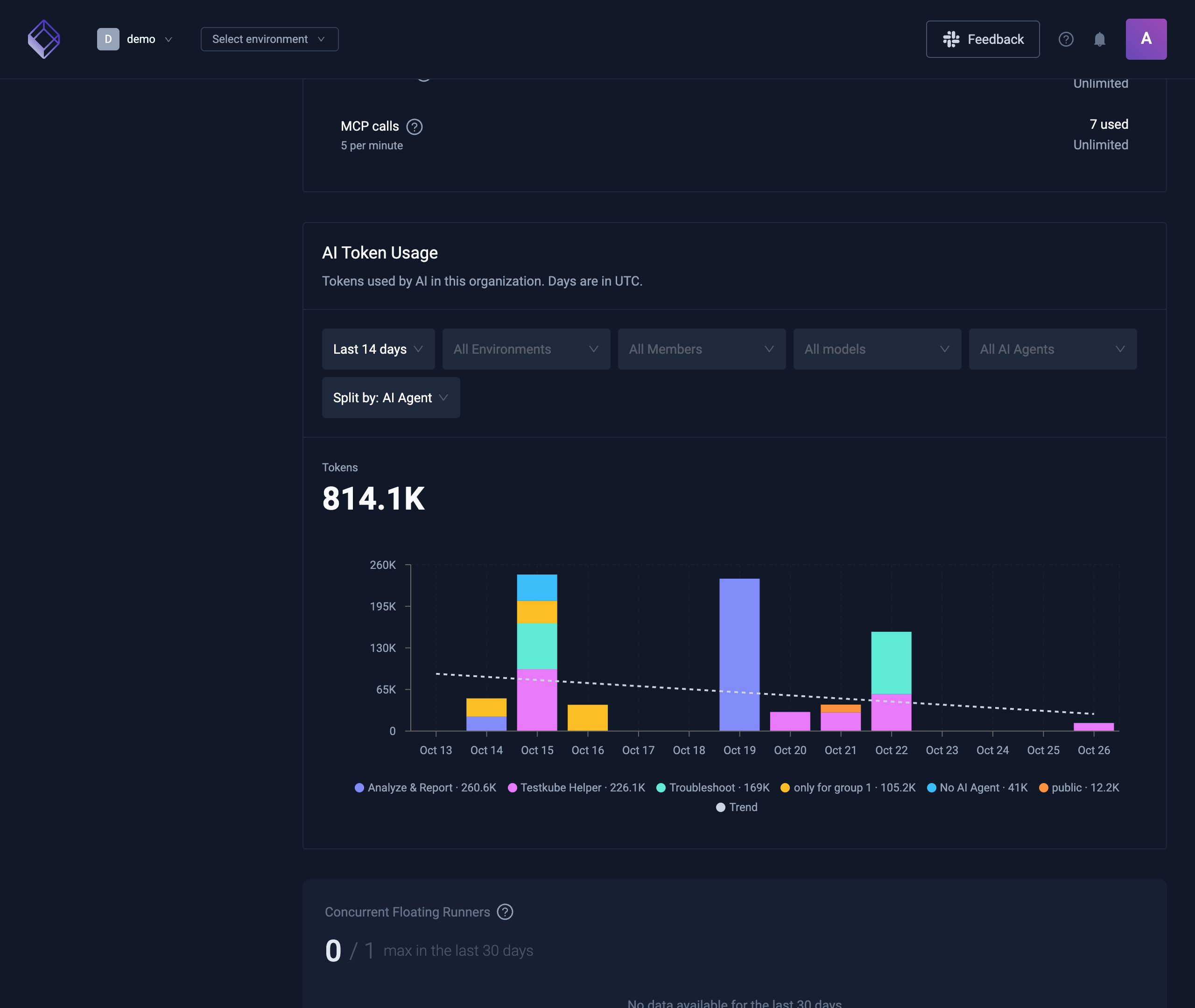 AI Token Usage chart split by AI Agent