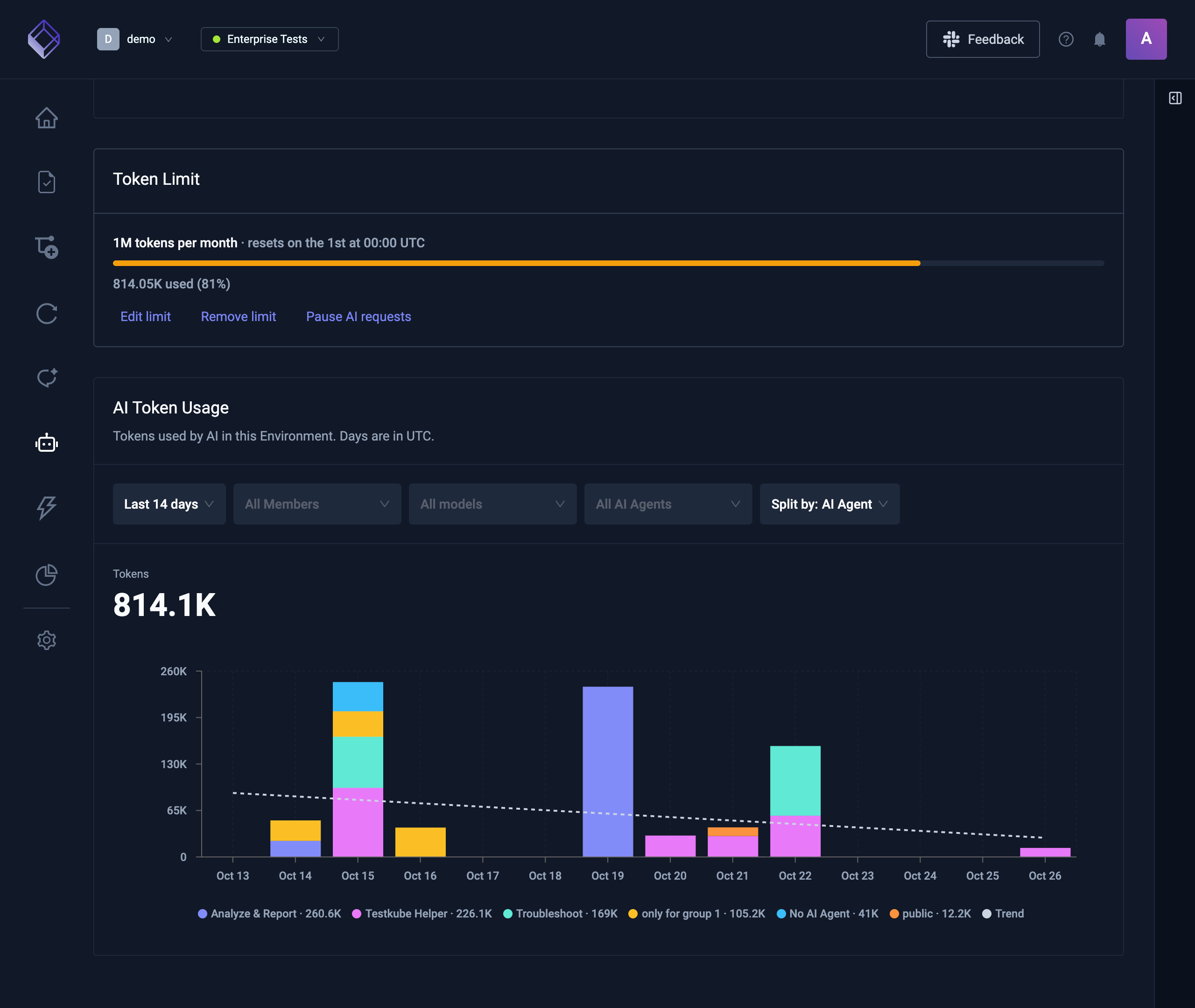 AI Settings Usage tab with the Environment's token limit and token usage