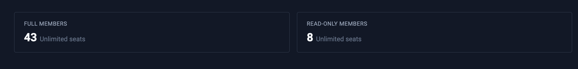 Pay-as-you-go Member Count