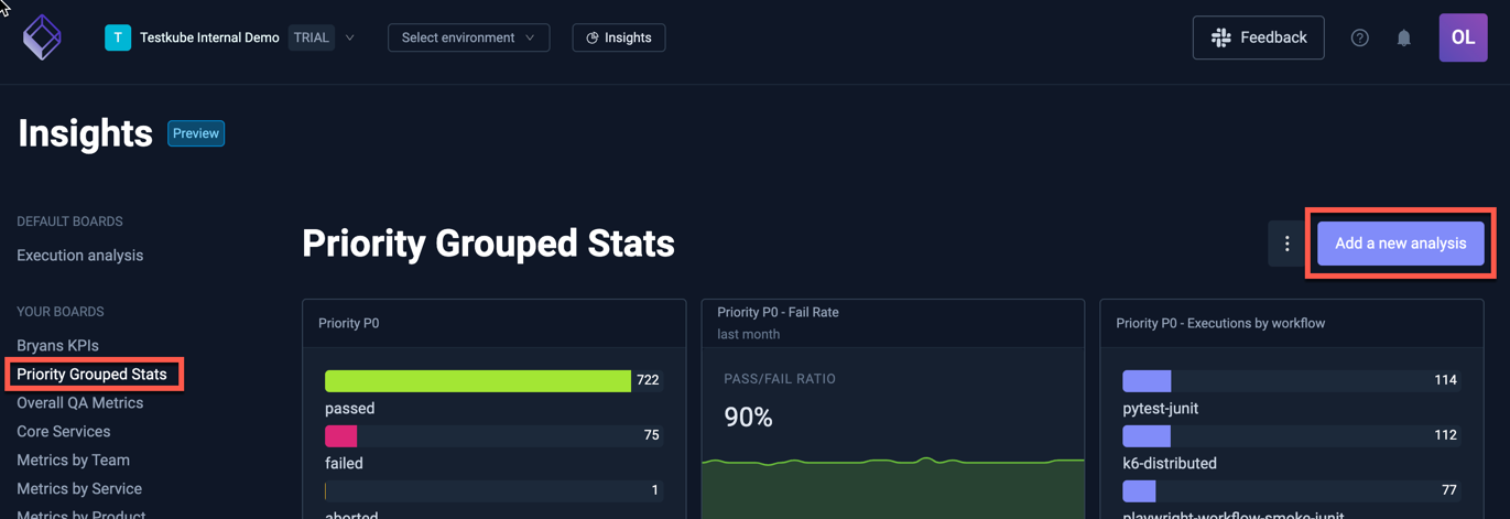 Test Insights add Analysis