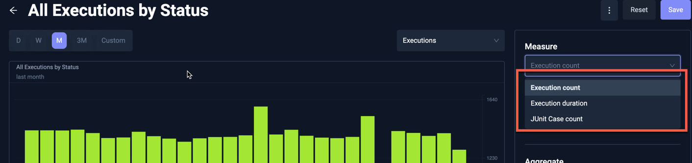 Test Insights Executions Measure