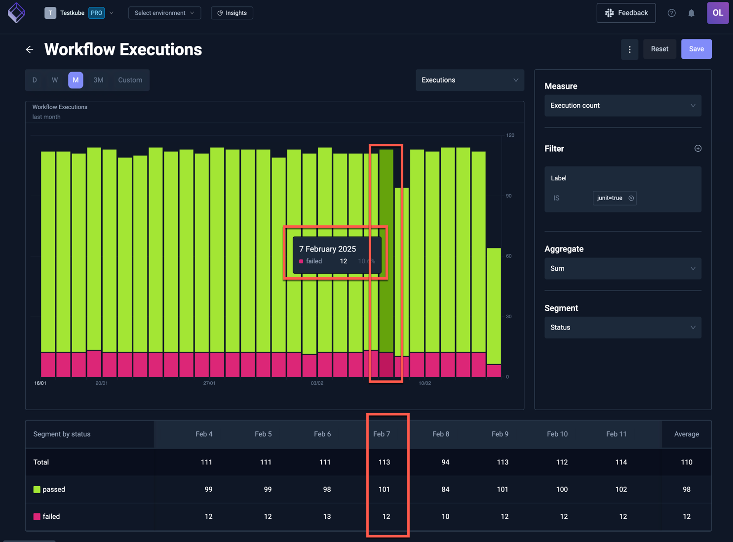 Test Insights Select Drill-Down