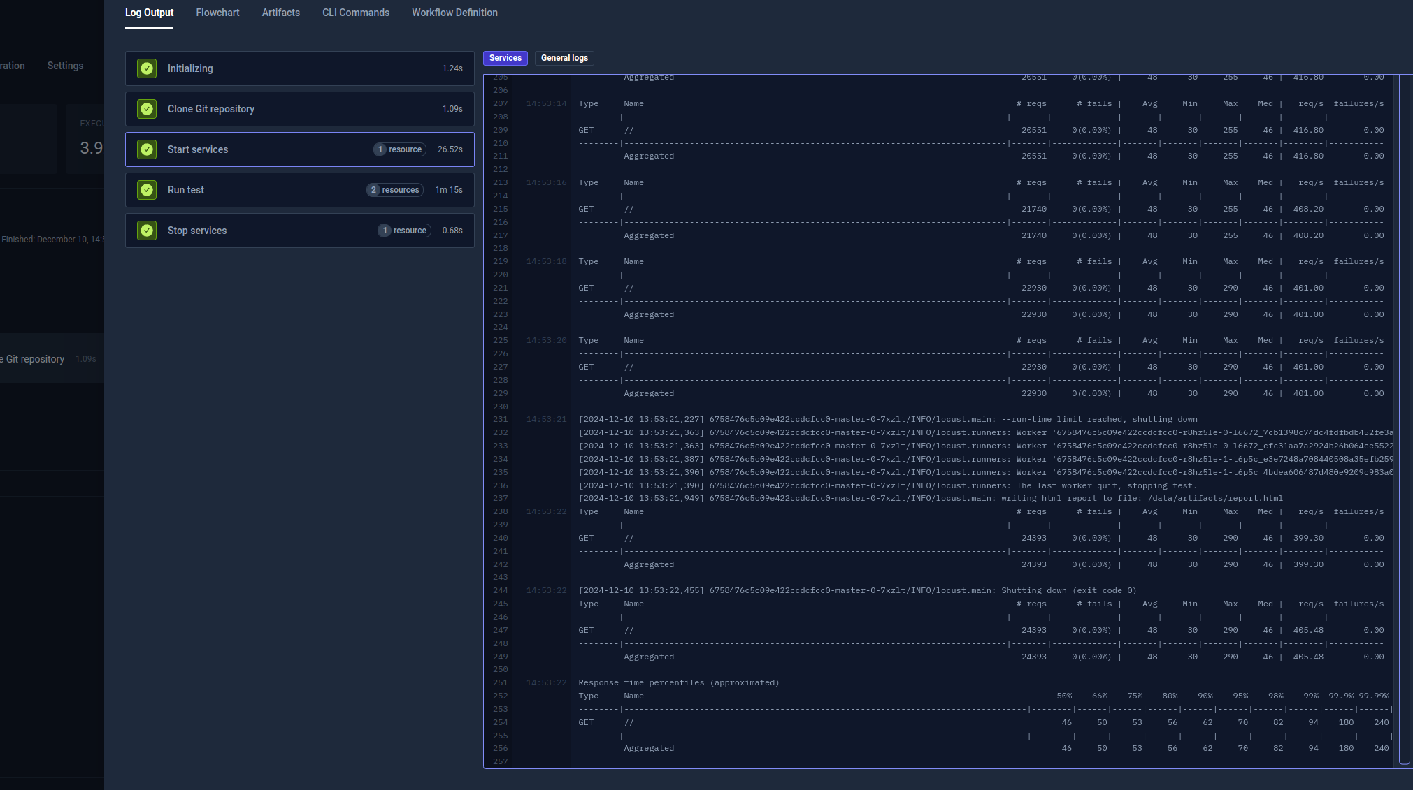 Locust Log Output