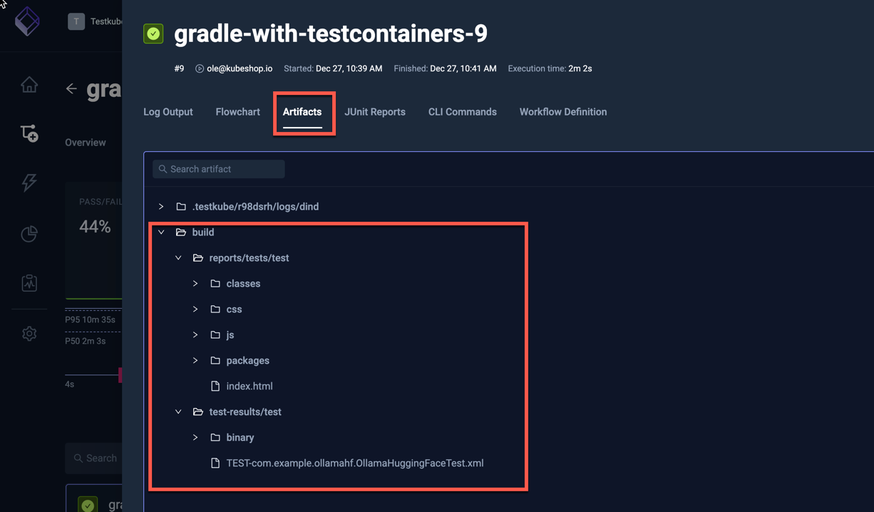 Ollama TestContainers Artifacts