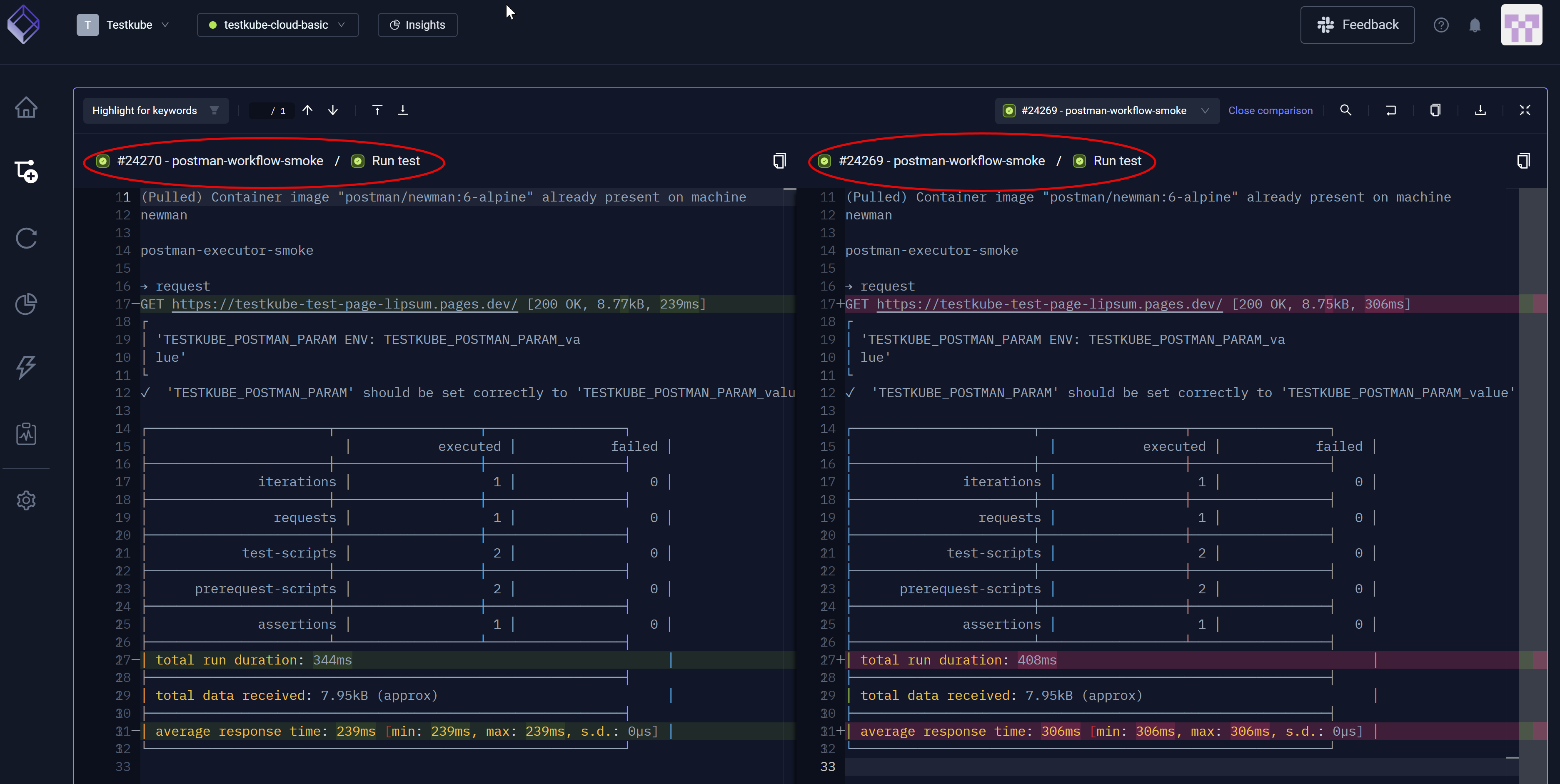 View Comnparison Differences